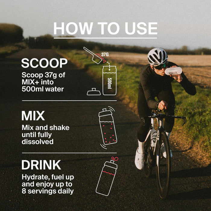 MIX+ Lime & Mint: Dual-Carb & Electrolyte Mix